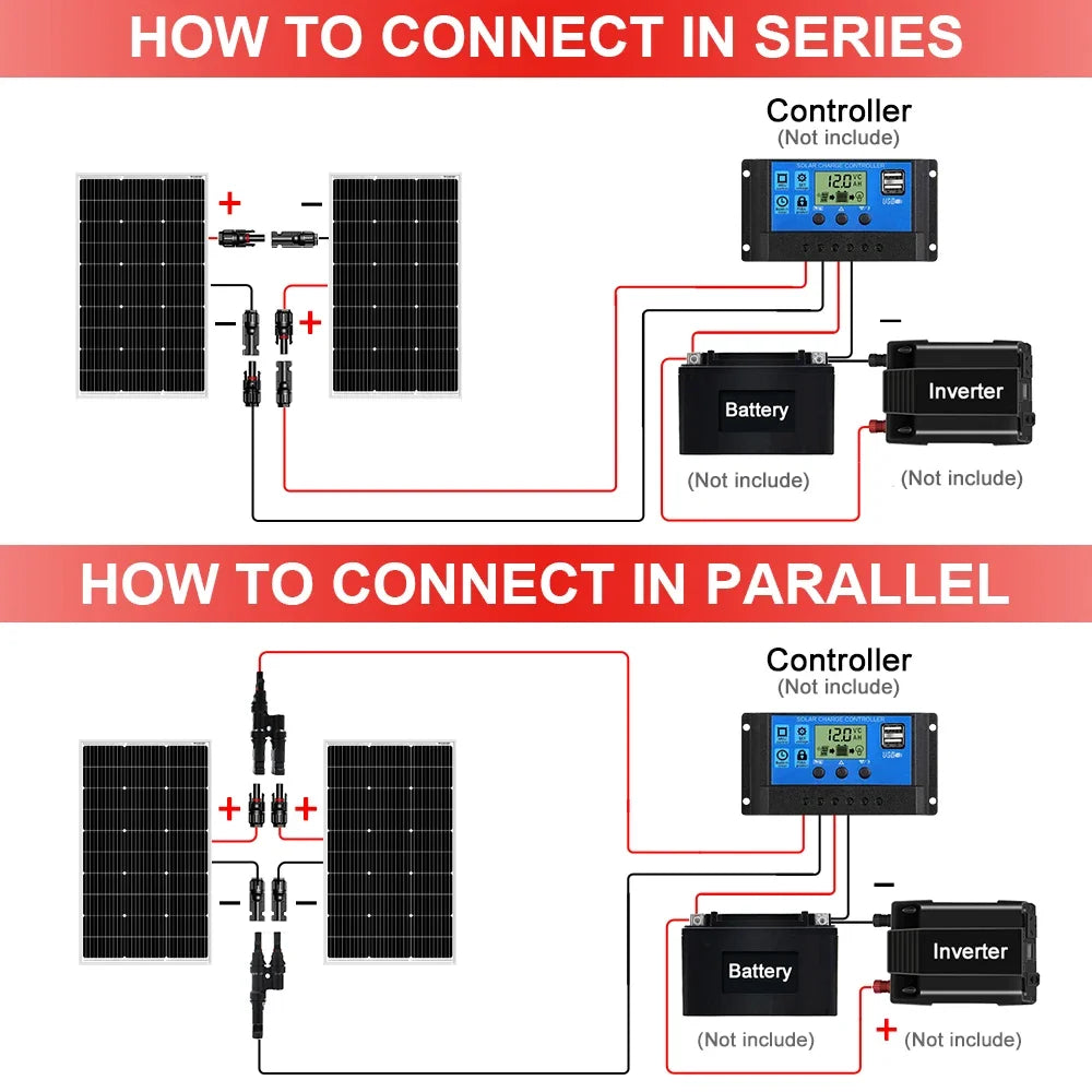 2000W/4000W Festes Solarpanel - 18V Hocheffizientes Wasserdichtes Monokristallines Solarpanel-Kit für Wohnwagen