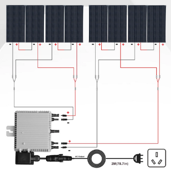 100W-1000W Solarpanel 100W 12V, Hocheffizientes-Monokristallines Panel, PV-Modul Stromladegerät für Wohnmobil, Marine, Dach, Landwirtschaft, Batterie und andere netzunabhängige Anwendungen, Einzeln 100W